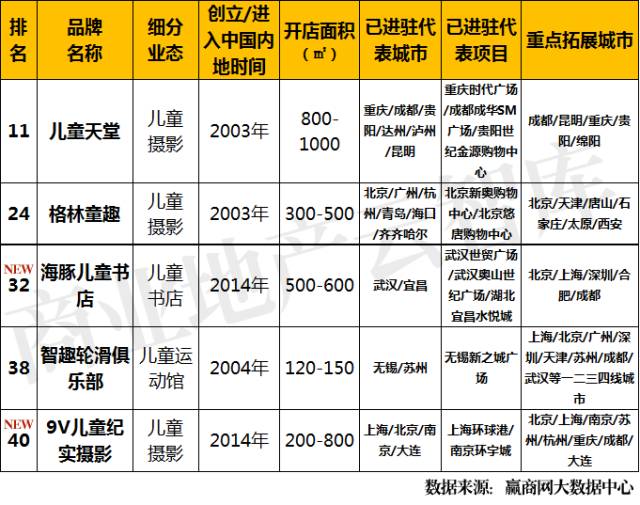 运动品牌排行榜_运动蓝牙耳机品牌排行_近视运动眼镜品牌排行