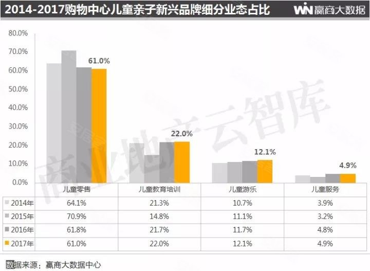 运动品牌排行榜_运动蓝牙耳机品牌排行_近视运动眼镜品牌排行