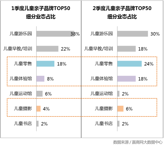 运动蓝牙耳机品牌排行_运动品牌排行榜_近视运动眼镜品牌排行