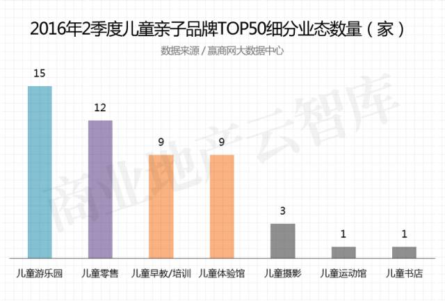 近视运动眼镜品牌排行_运动品牌排行榜_运动蓝牙耳机品牌排行