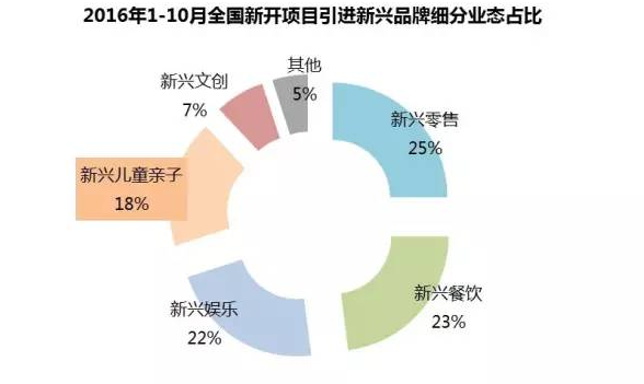 运动蓝牙耳机品牌排行_运动品牌排行榜_近视运动眼镜品牌排行