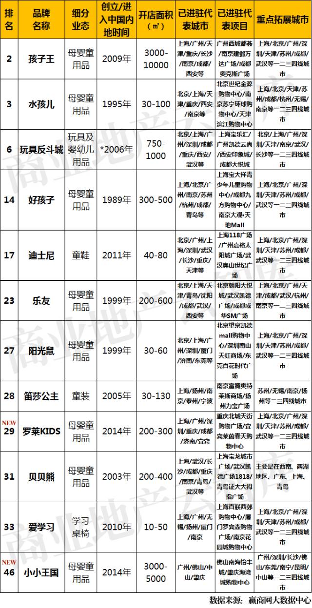 运动品牌排行榜_运动蓝牙耳机品牌排行_近视运动眼镜品牌排行