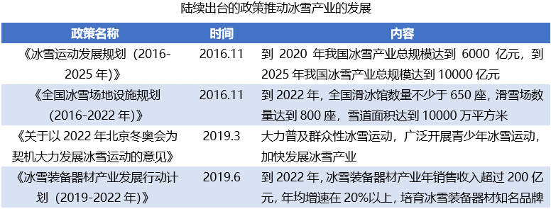 无锡万象城 运动户外品牌_户外折叠椅品牌排行_户外运动品牌排行榜