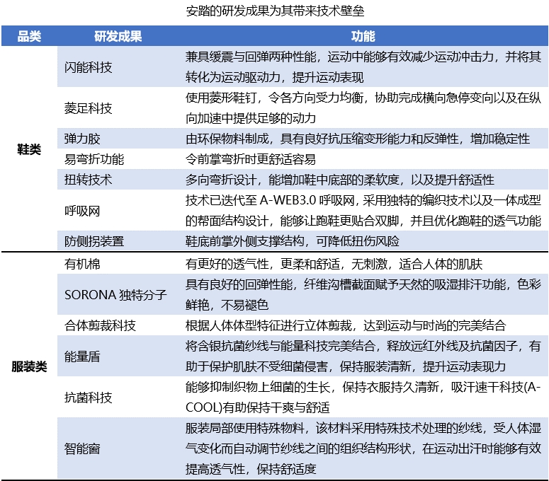 无锡万象城 运动户外品牌_户外运动品牌排行榜_户外折叠椅品牌排行