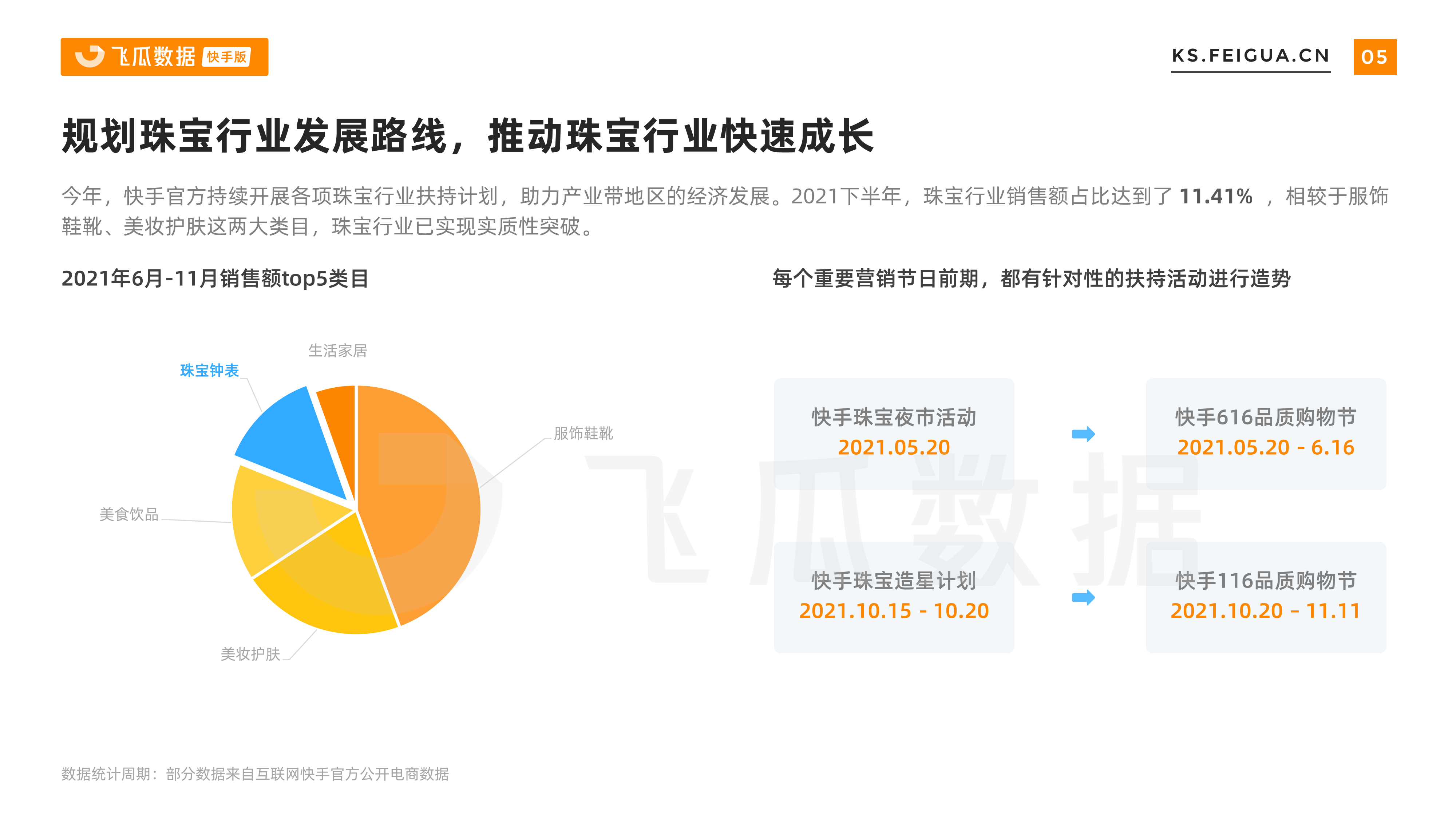 珠宝品牌排行榜_全世界珠宝品牌排行_中国十大珠宝品牌排行