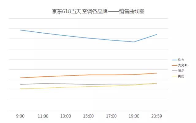 冰箱品牌排行_品牌冰箱排行榜_世界冰箱品牌排行