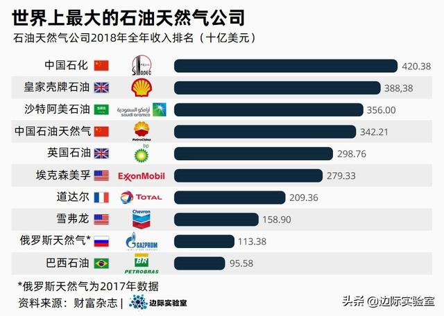 福布斯品牌价值榜_品牌排行榜_新价值高品牌百强榜