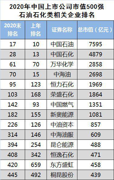 品牌排行榜_新价值高品牌百强榜_福布斯品牌价值榜