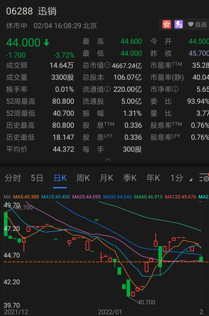 国内运动木地板品牌_国内led灯具品牌排行_国内运动品牌排行榜