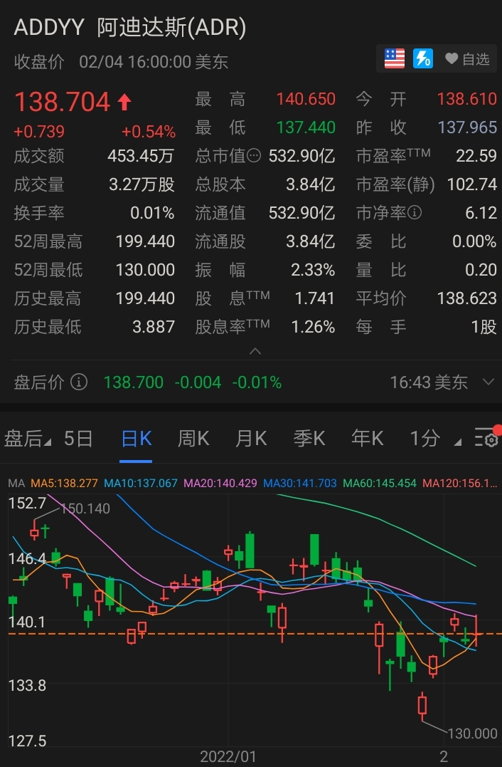 国内运动品牌排行榜_国内运动木地板品牌_国内led灯具品牌排行