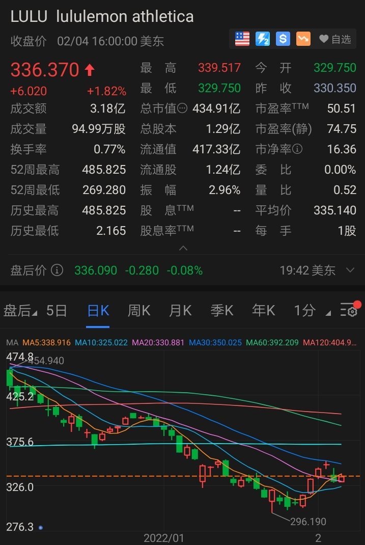 国内运动木地板品牌_国内led灯具品牌排行_国内运动品牌排行榜