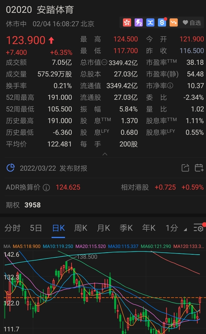 国内led灯具品牌排行_国内运动木地板品牌_国内运动品牌排行榜