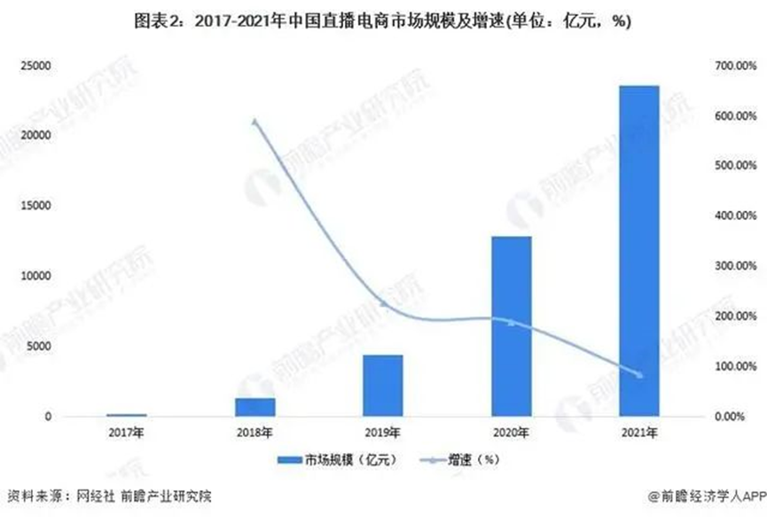 2013胡润品牌榜民营企业榜_品牌女包折扣店_女包品牌榜