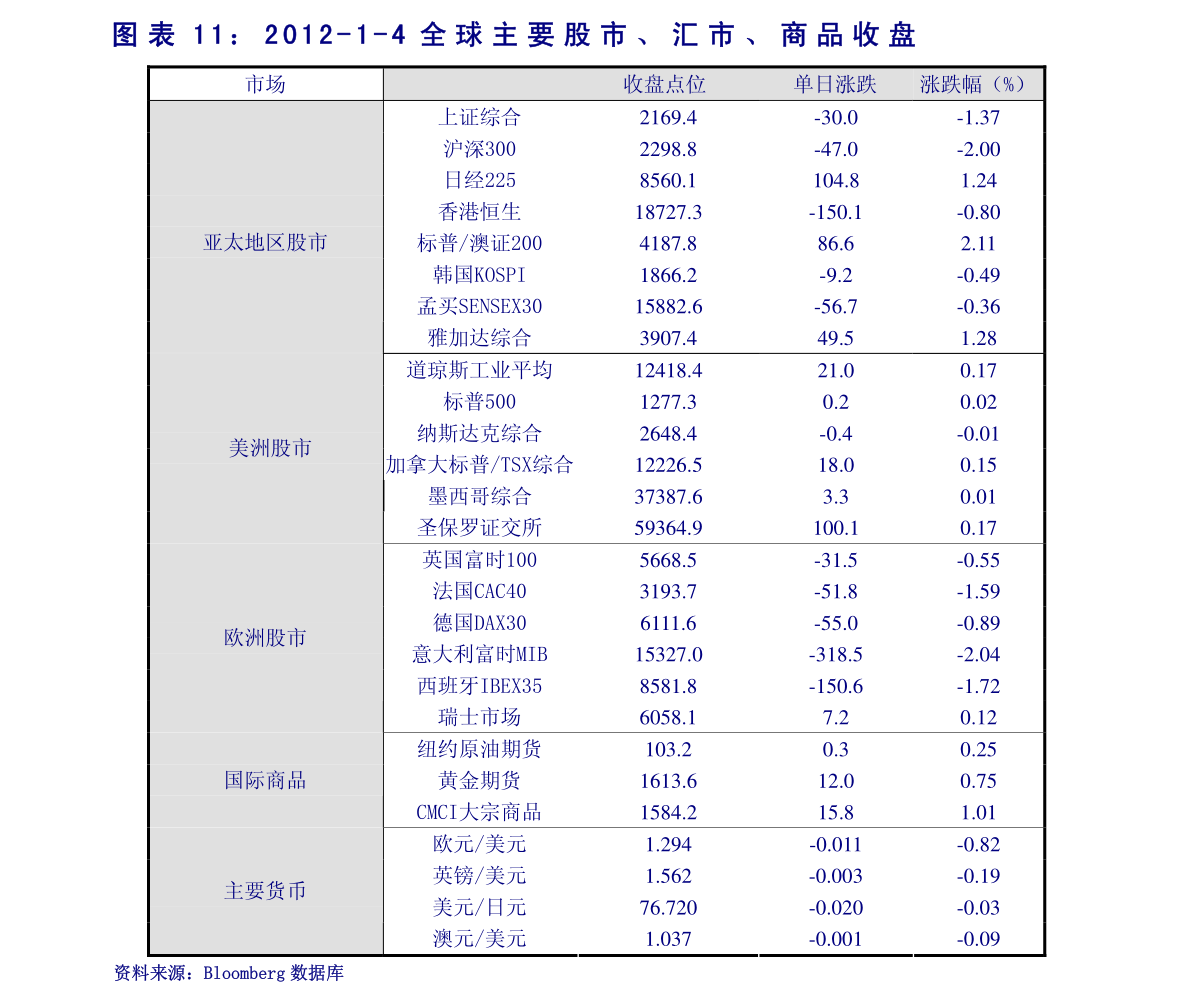 拉压力bk-4传感器_压力薄膜传感器的应用_压力传感器品牌排行榜