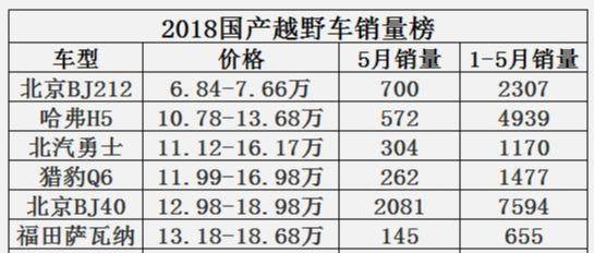 娱乐名人榜前100名_国内手表品牌排行_国内手表品牌排行榜前十名