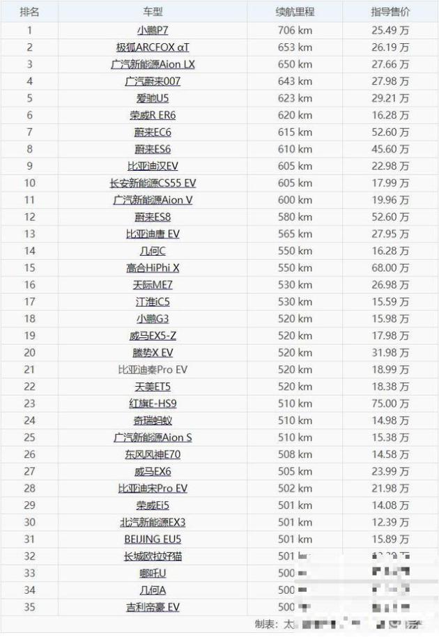 娱乐名人榜前100名_国内手表品牌排行_国内手表品牌排行榜前十名