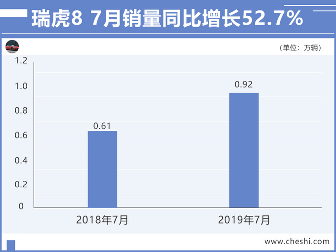 国内光纤激光打标机品牌榜_国内汽车品牌排行榜_国内钻戒品牌排行