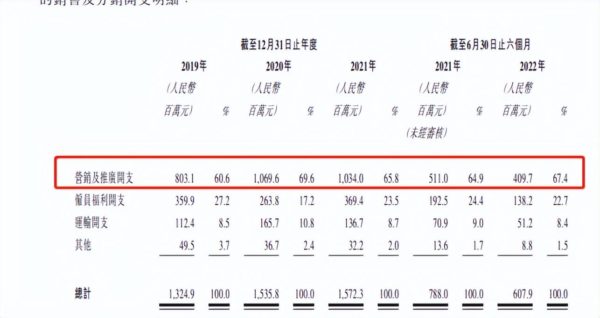 韩束护肤品怎么样（一个起韩系名字宣传的国产品牌）