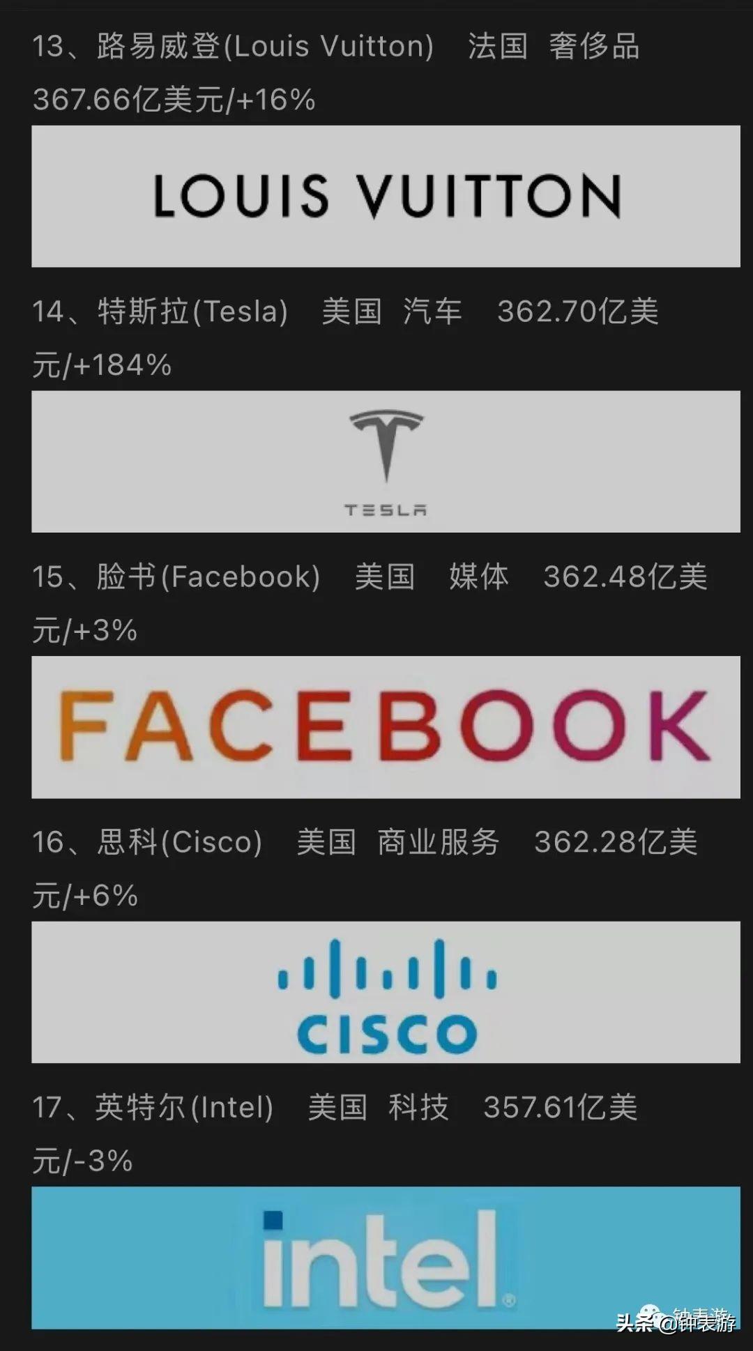 手表排行_手表品牌排行榜_手表品牌 世界十大品