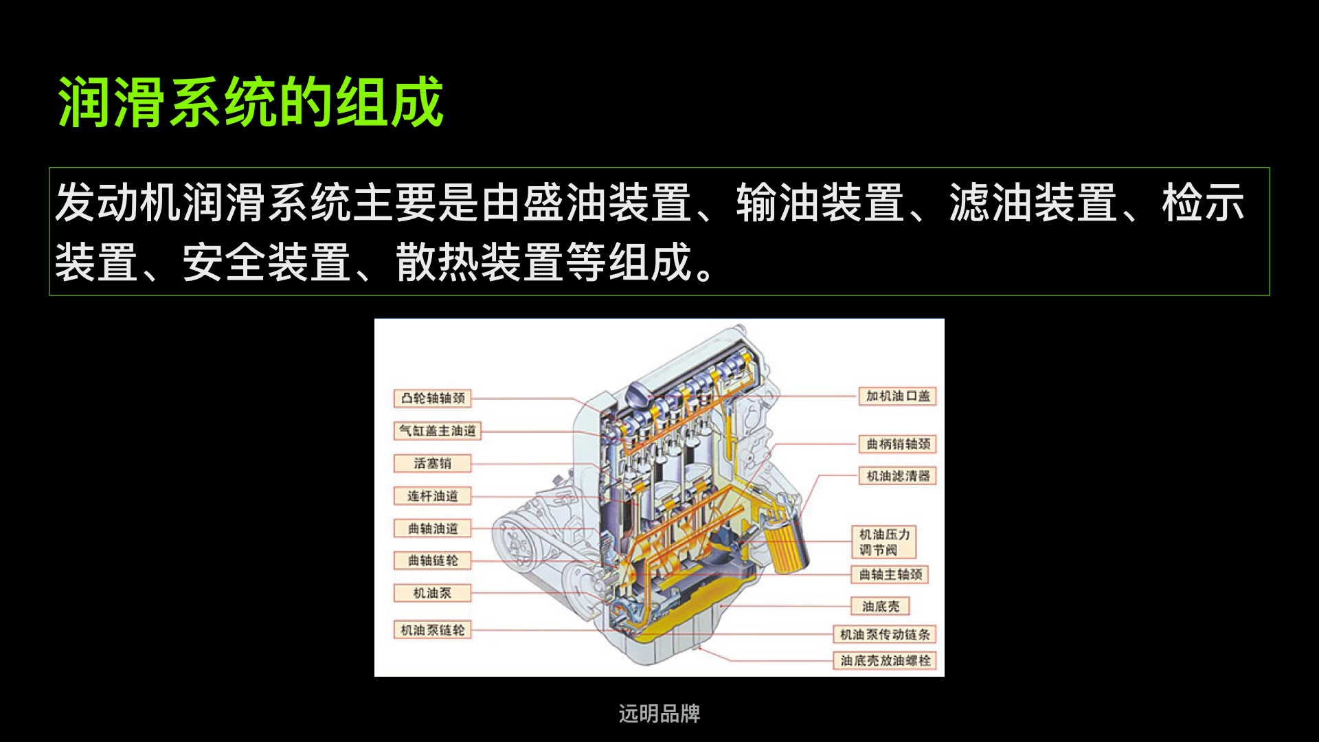 建华无油润滑轴承厂_润滑油品牌排行榜_油润滑比脂润滑优点