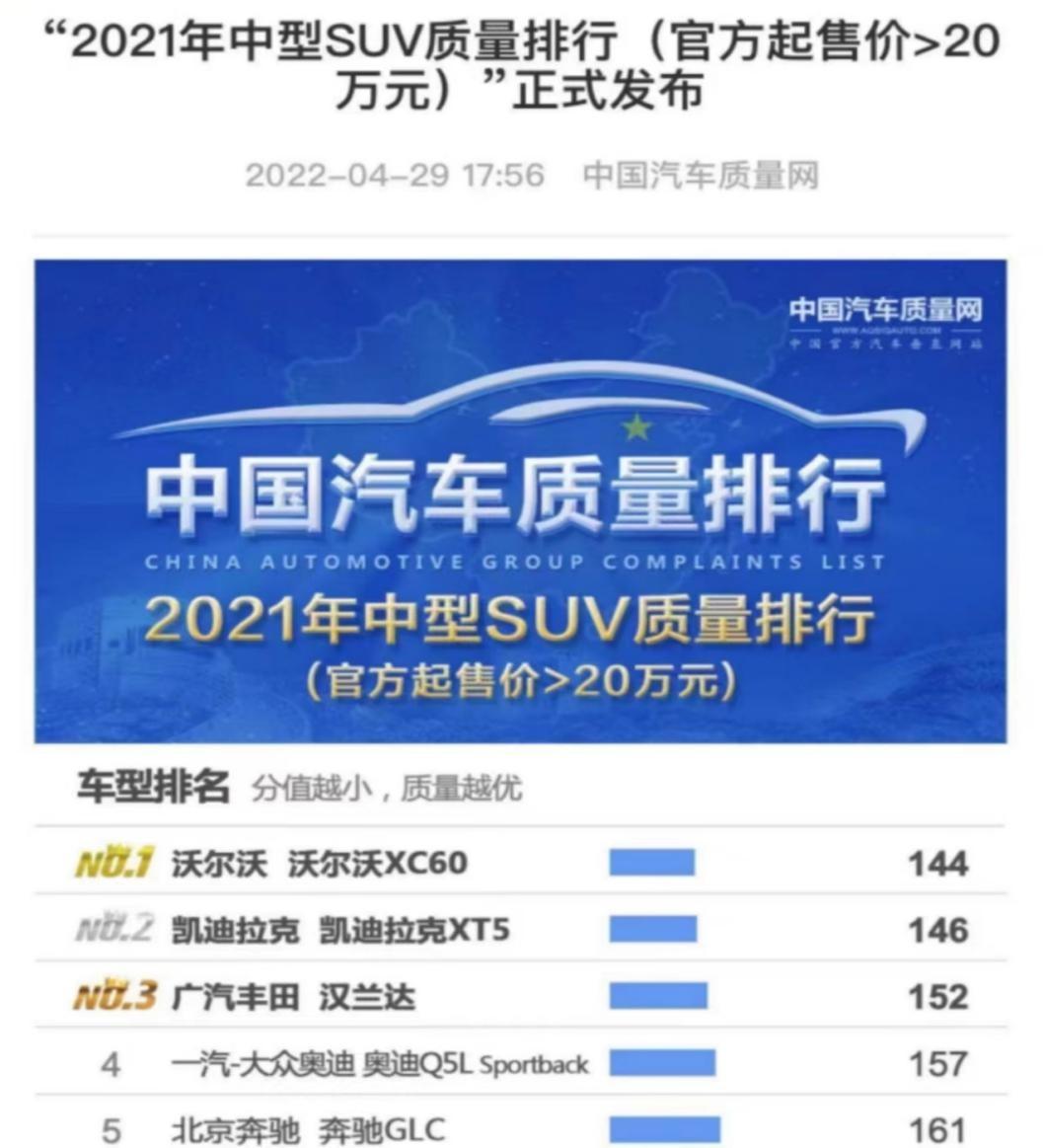 中国珠宝品牌排行榜-2021年中型SUV质量排行榜，沃尔沃XC60竟然还有另一面？