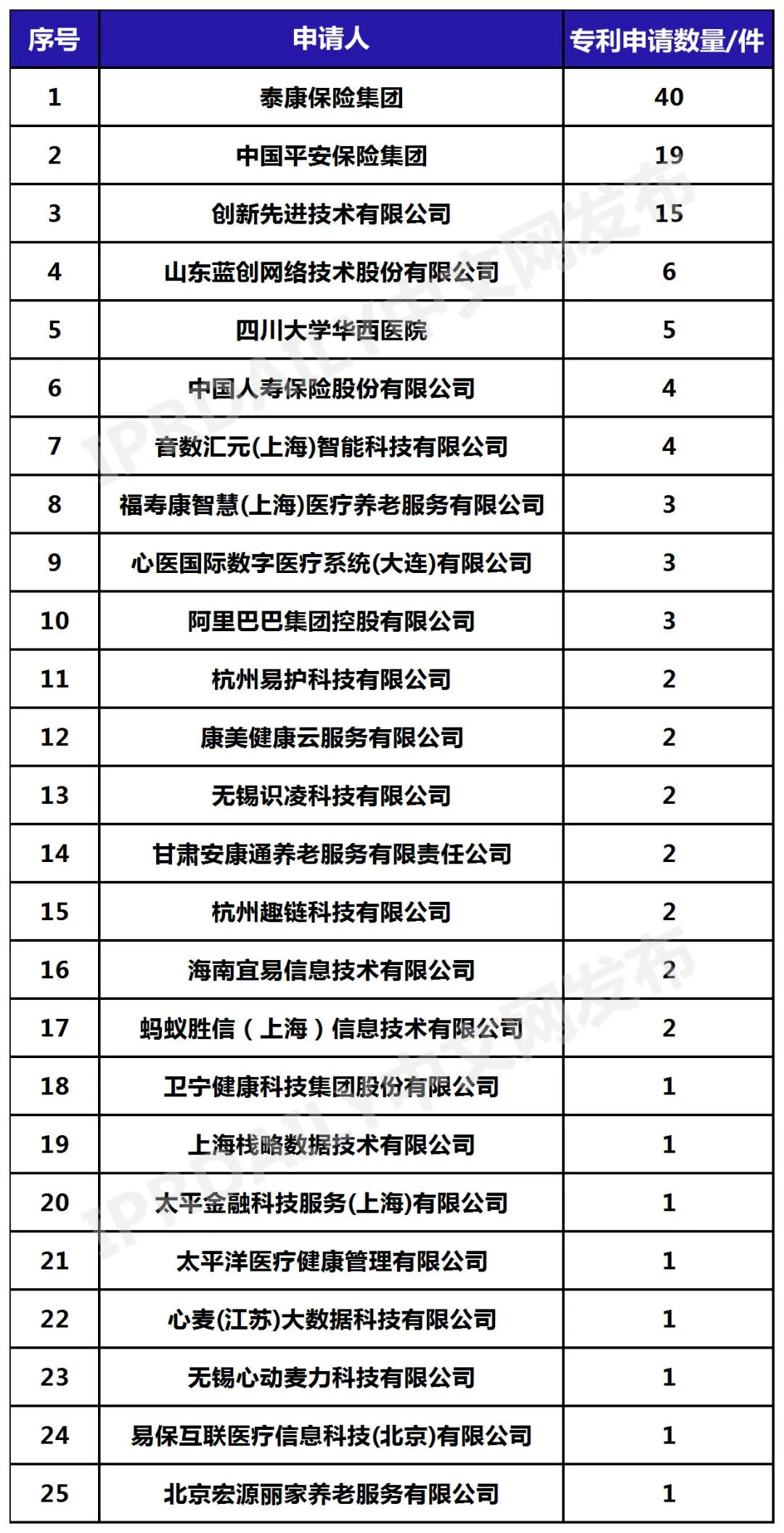 偏光眼镜中国品牌排行_中国眼镜品牌排行榜_中国眼镜品牌排行