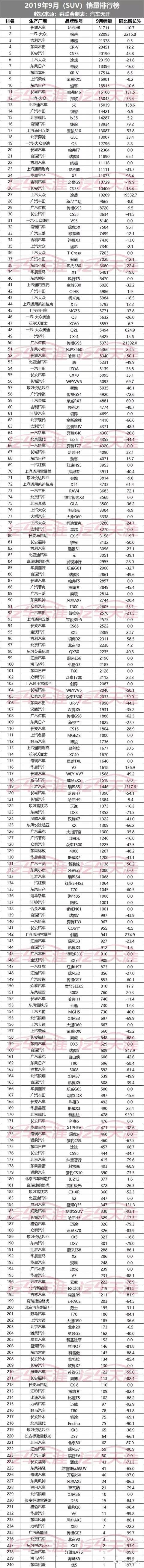 十大汽车品牌排行榜_汽车贴膜品牌排行_美国汽车品牌排行