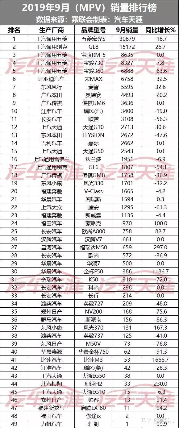 美国汽车品牌排行_汽车贴膜品牌排行_十大汽车品牌排行榜