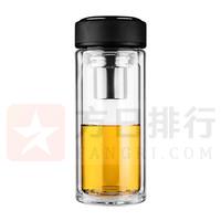 玻璃杯品牌排行榜-双层玻璃杯哪个牌子好？排行榜为您整理了