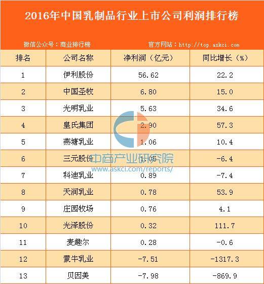 国产品牌手机排行榜-
2022国产手机十大品牌排行榜国产手机哪个品牌质量好(组图)