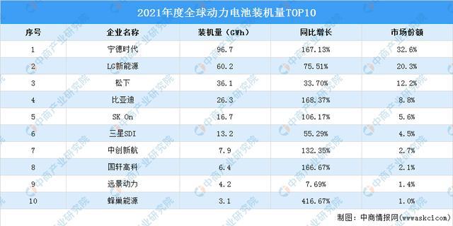 汽车电瓶品牌及价格_汽车电瓶品牌排行榜_汽车电瓶品牌