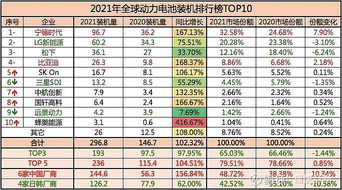 泳装品牌排行 泳装品牌排行_电动车电瓶品牌排行_电瓶品牌排行榜