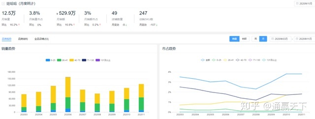 图书热销榜_热销品牌榜_10万左右汽车热销榜