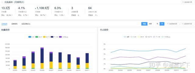 图书热销榜_热销品牌榜_10万左右汽车热销榜