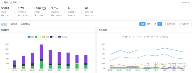 图书热销榜_热销品牌榜_10万左右汽车热销榜