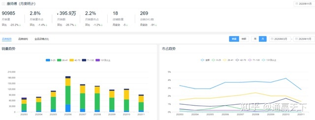 热销品牌榜_10万左右汽车热销榜_图书热销榜