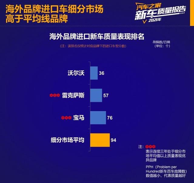 汽车排行榜前十名品牌_2015山东富豪榜前100名_山东富豪榜前100名