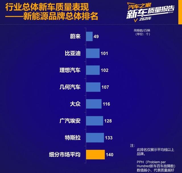 汽车排行榜前十名品牌_山东富豪榜前100名_2015山东富豪榜前100名