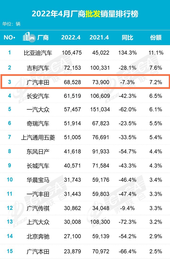 汽车润滑油品牌榜_中国汽车品牌排行榜_2019胡润品牌榜中国品牌