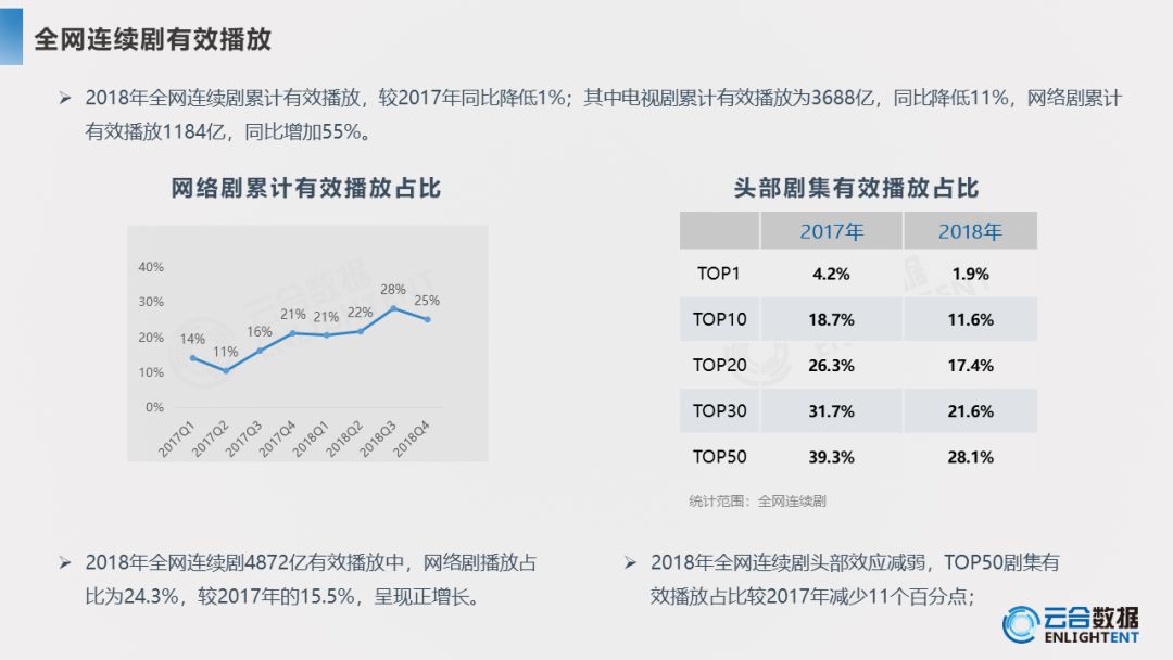 智能电视品牌排行_智能手机品牌排行榜_酒店智能门锁品牌排行