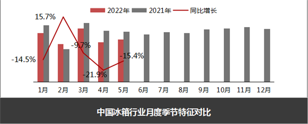 商用冰柜品牌_冰柜品牌排行榜_2013胡润品牌榜民营企业榜