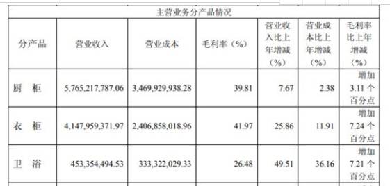 中国卫浴品牌排行_中国卫浴品牌排行榜_中国陶瓷卫浴十大品牌榜