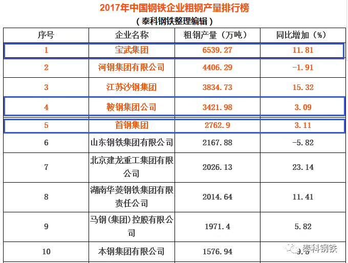 中国500具价值品牌榜-世界品牌实验室发布2019年中国500具价值品牌(图)