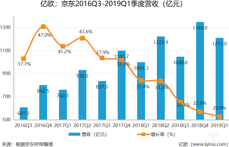 十大家电排行_小家电品牌排行榜_家电排行网站