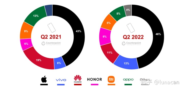 2015年度具世界影响力的中国品牌榜_世界手机品牌排行榜_世界品牌价值榜