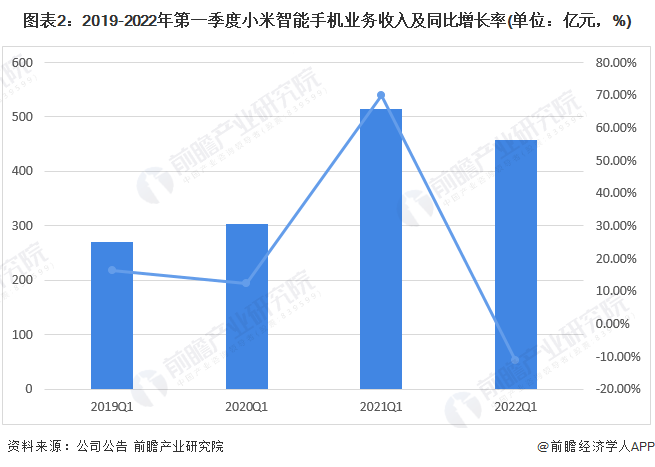 2015年度具世界影响力的中国品牌榜_世界品牌价值榜_世界手机品牌排行榜