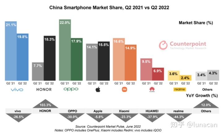 2015年度具世界影响力的中国品牌榜_世界品牌价值榜_世界手机品牌排行榜