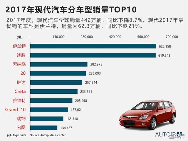 进口汽车品牌排行榜_进口摩托车品牌排行_受欢迎十大进口奶粉品牌排行