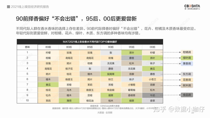 国产香水品牌排行榜_国产对讲机品牌排行_国产全站仪品牌排行