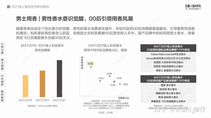 国产全站仪品牌排行_国产香水品牌排行榜_国产对讲机品牌排行